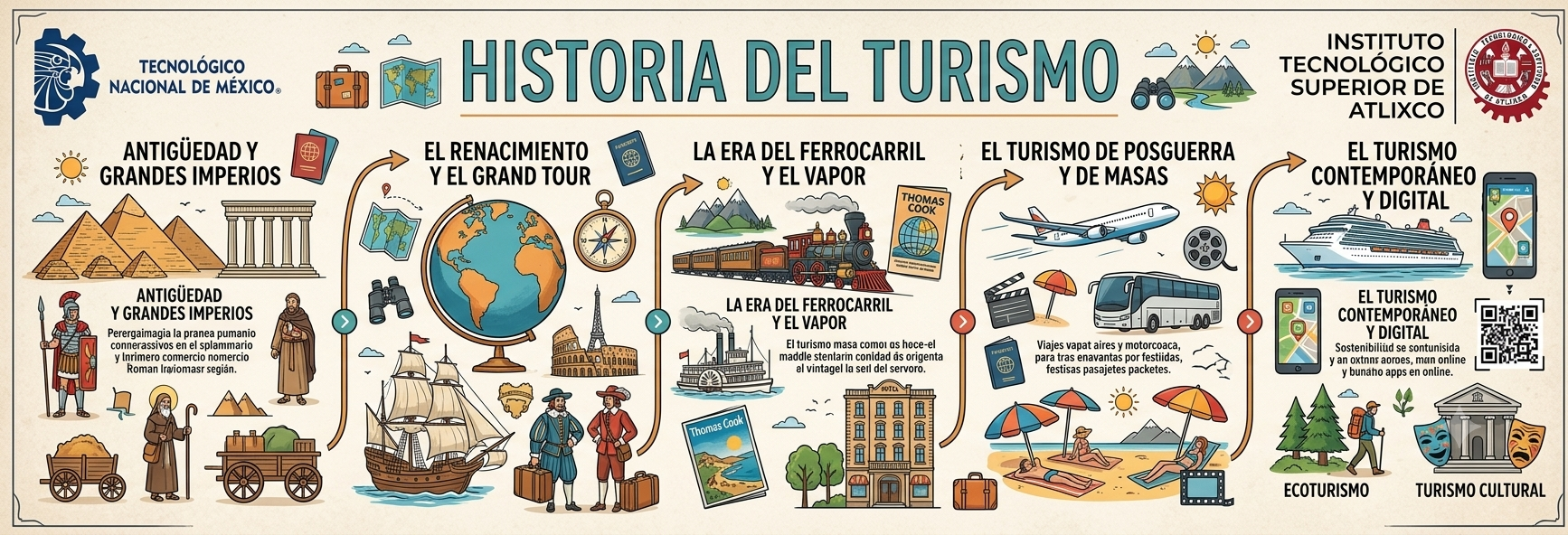 Historia