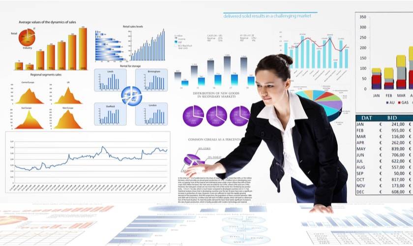 Visualización